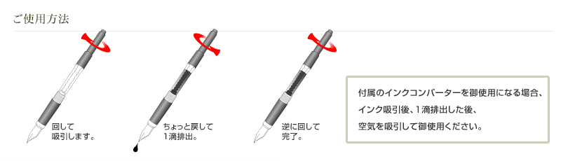 ご使用方法